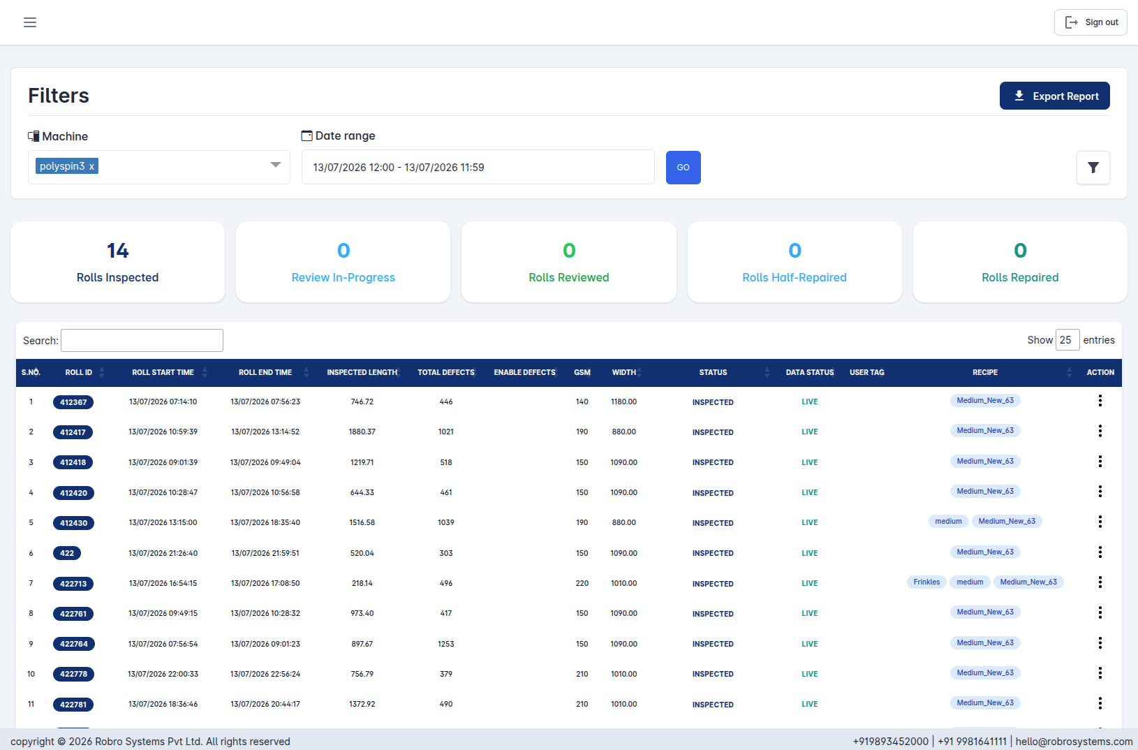 Complete Traceability feature
